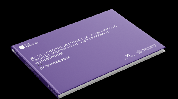 ICM SUPPORTING RESEARCH
