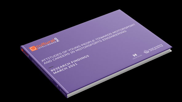 CIH SUPPORTING RESEARCH